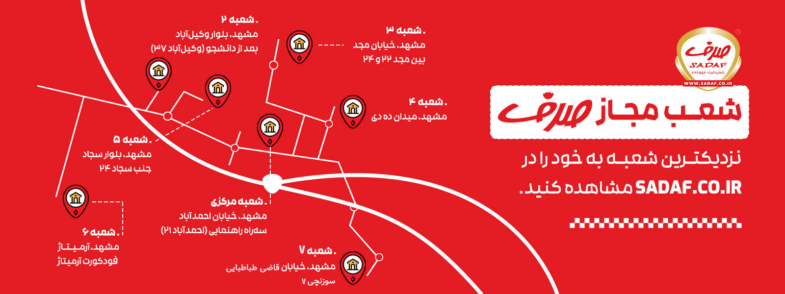 ادرس شعب صدف